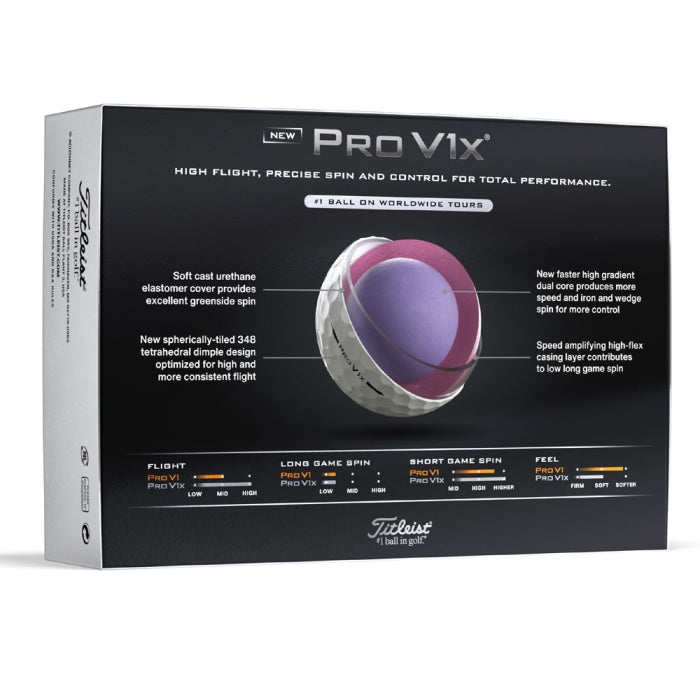 Titleist Pro V1x