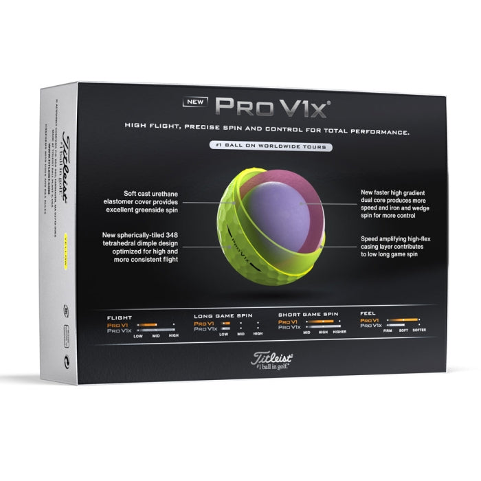 Titleist Pro V1x